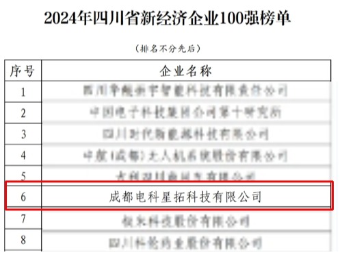 电科bb贝博中国官网荣膺“2024年四川省新经济企业”100强榜单.jpg